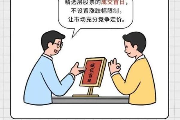 新三板怎么买卖：投资者必知的实用技巧与流程