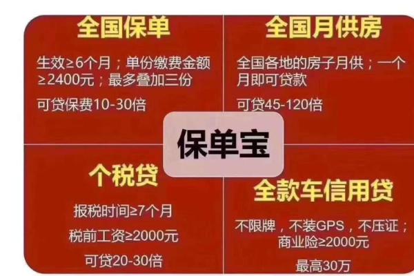 如何申请平安银行备用金？详解步骤与注意事项