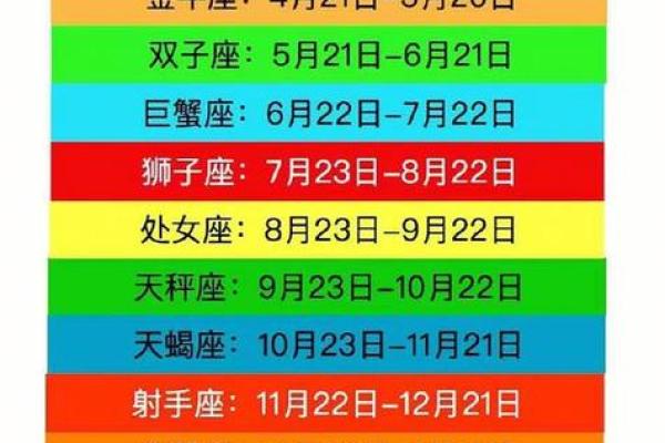 9月9日出生的人属于哪个星座？